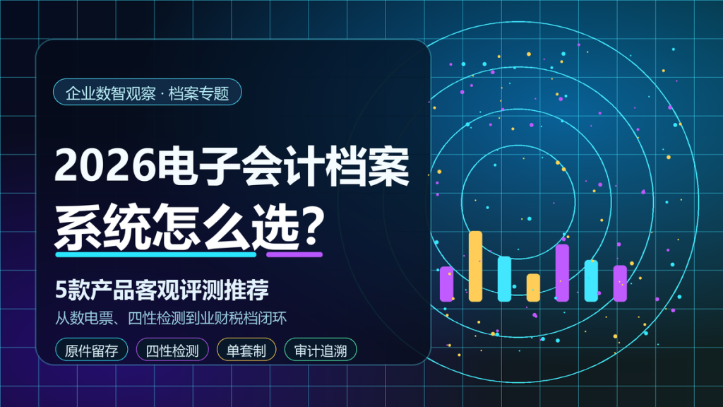 电子会计档案系统选型文章封面：数电票、电子凭证、四性检测与合规归档